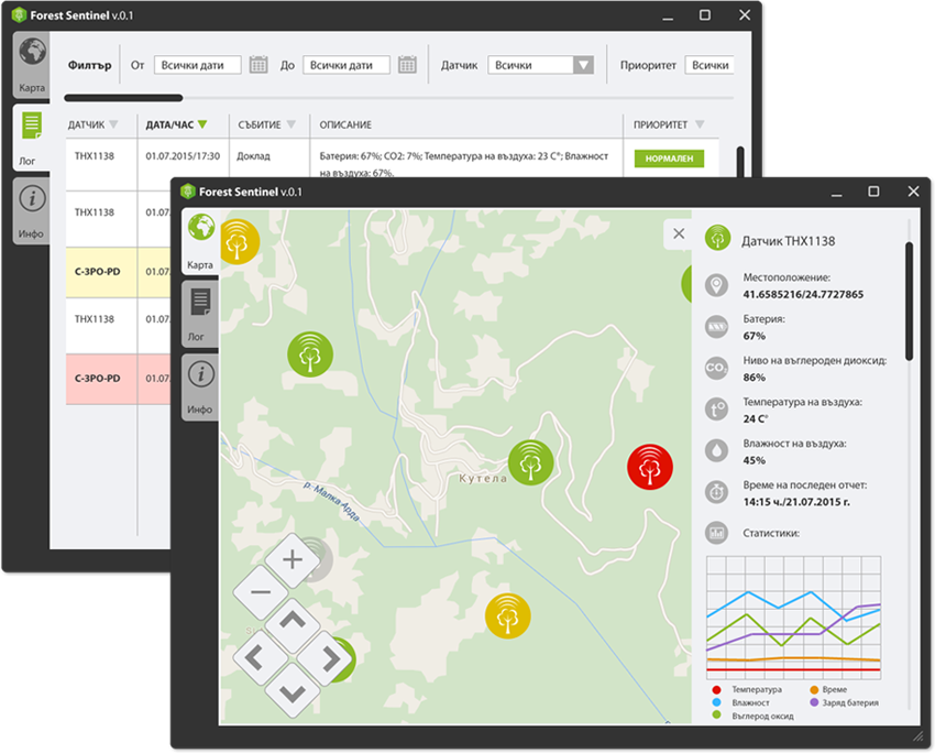 The operator part of the FOREST SENTINEL system is equipped with the latest generation of forest fire detection software.